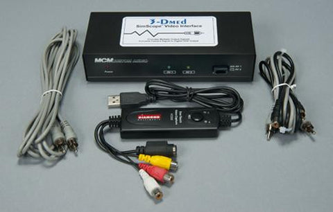 Digital Video Interface